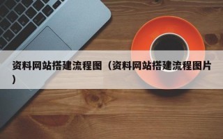 梧州资料网站搭建流程图（资料网站搭建流程图片）